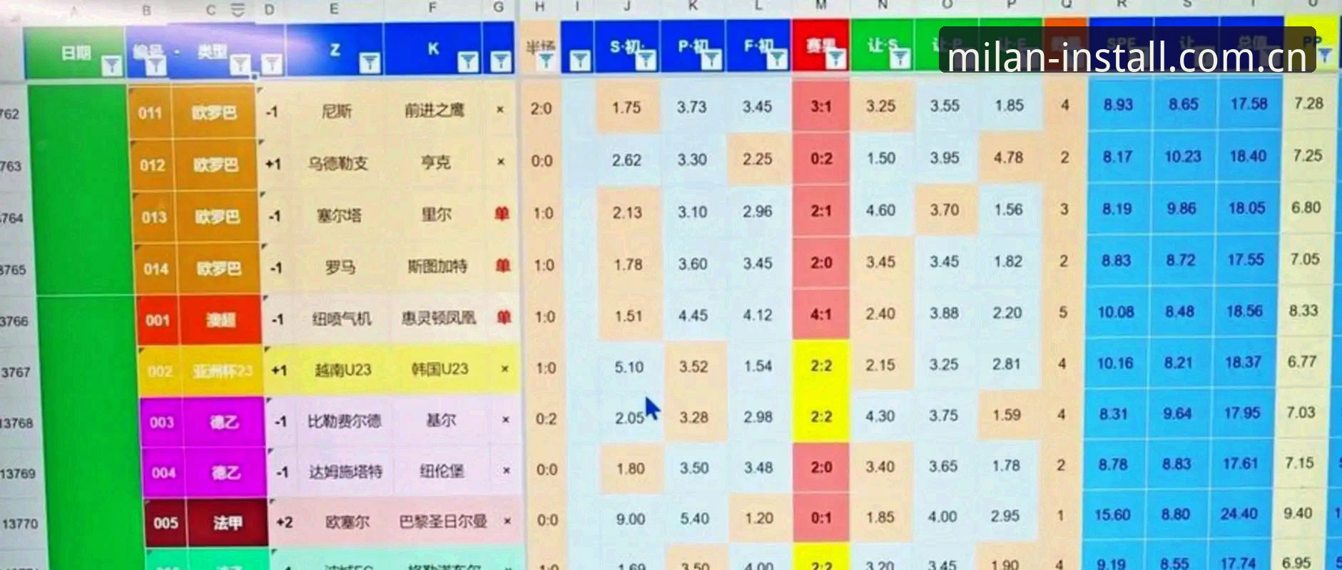 米兰安装使用教程 2030世界杯扩军至66队?米兰安装平台带你深度评测这盘足球大棋