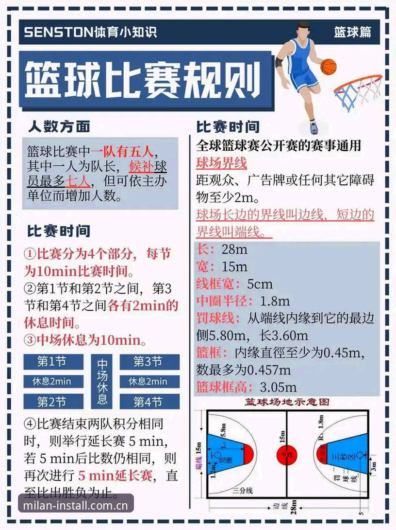掌握CBA生死战观赛技巧：北京VS上海G4关键调整必备知识