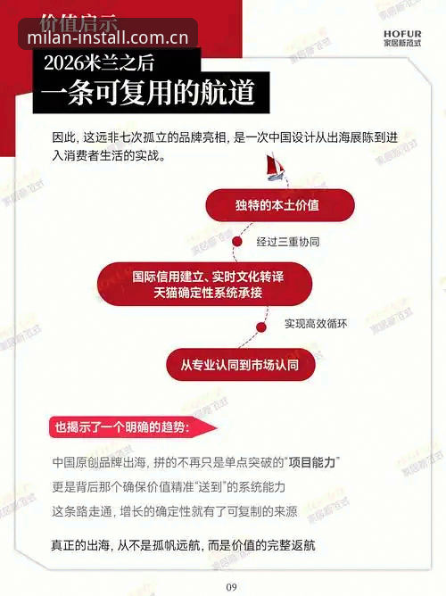 米兰安装功能体验 vs 传统安装方式：2026新版到底提升了什么？