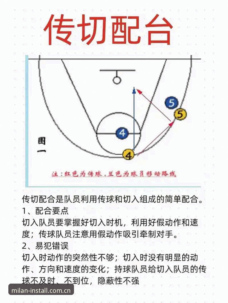 掌握CBA生死战观赛技巧：北京VS上海G4关键调整必备知识