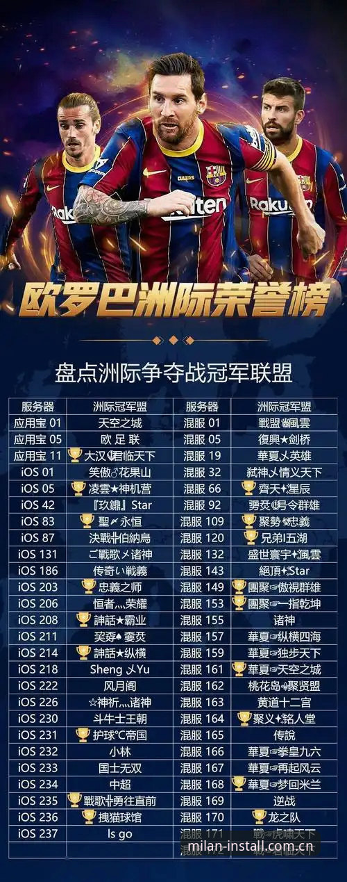 米兰安装技术支持iOS版 米兰安装技术支持iOS版最新动态:2026新版服务入口全面解析